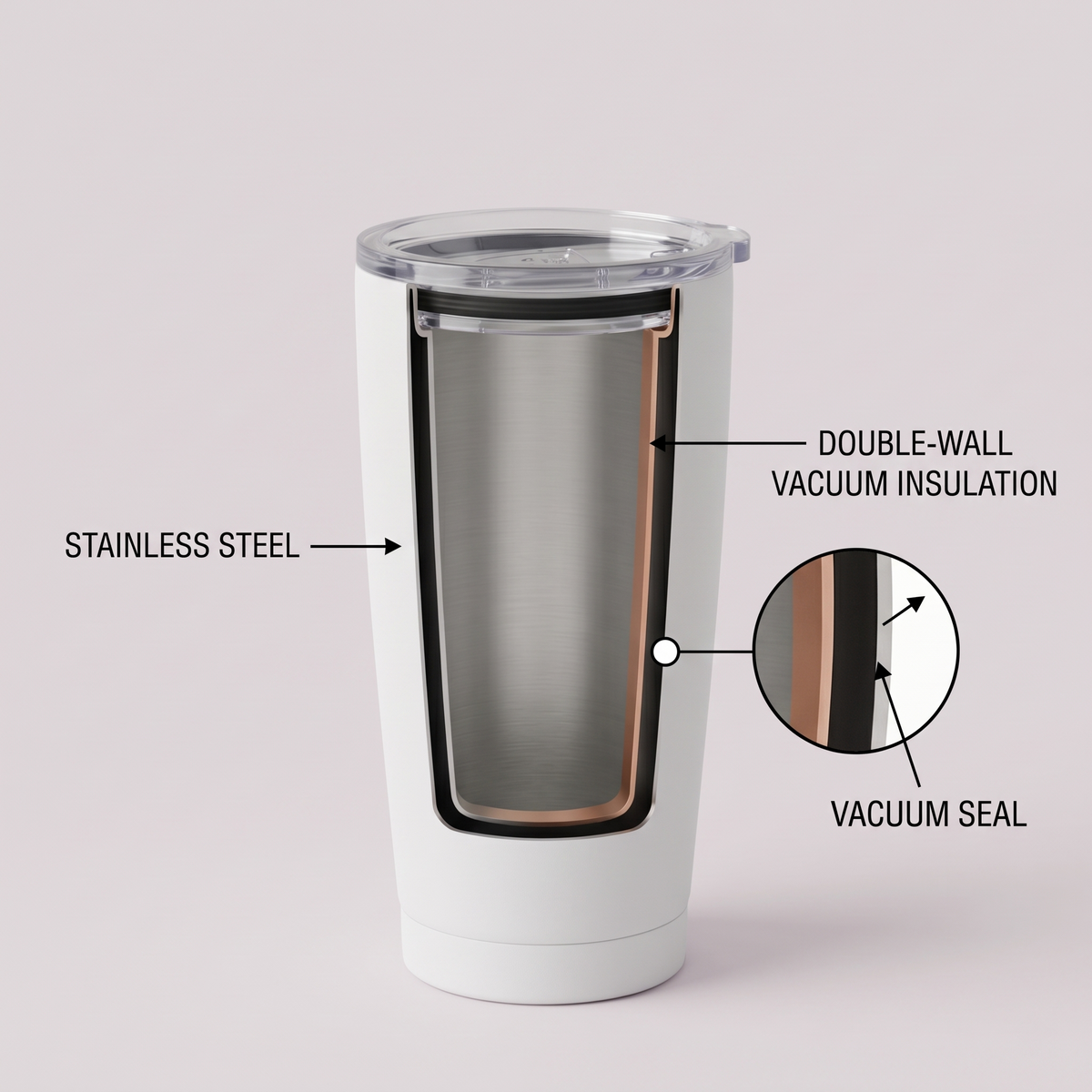 Musty Travel Mug